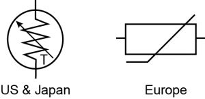 thermistor symbol|THERMISTOR BASICS – Wavelength Electronics.